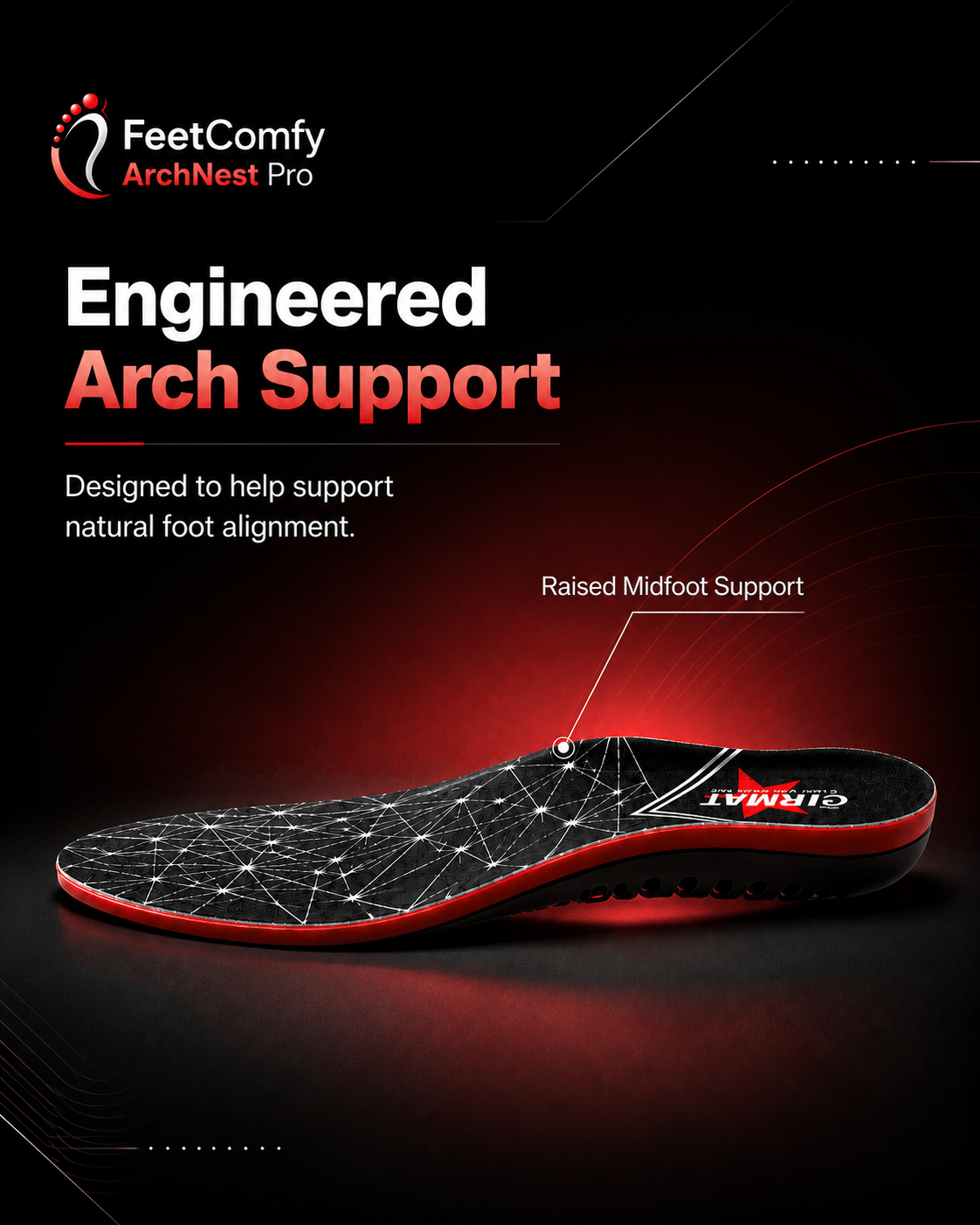100% Imported FeetComfy ArchNest Pro Insole | Perfect for Arch Support
