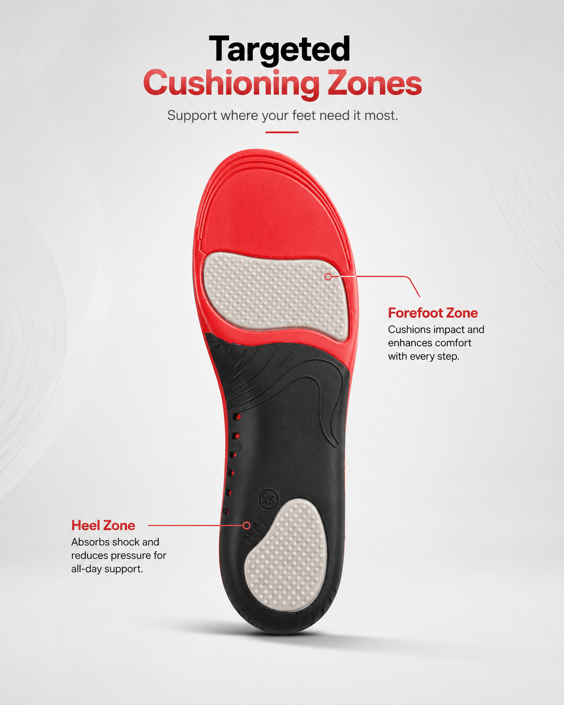 100% Imported FeetComfy ArchNest Pro Insole | Perfect for Arch Support