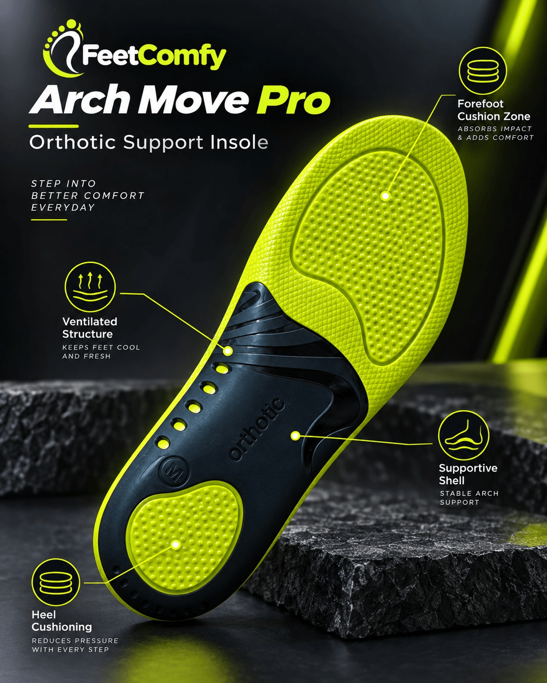 FeetComfy ArchMove Pro Insole