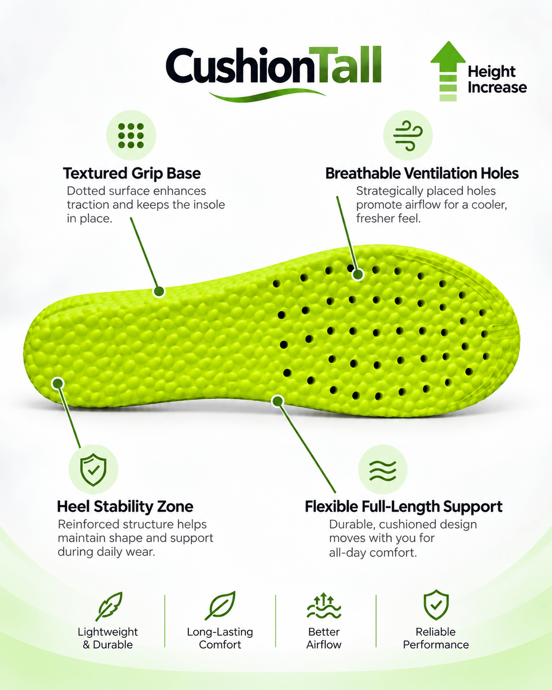 FeetComfy CushionTall Insole